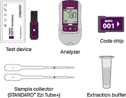 Image result for G6PD Deficiency Detection
