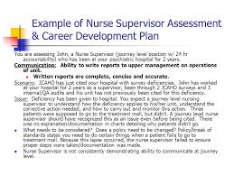 Nursing manager skill inventory institution no one can deny the importance of nurse in the modern health if you find papers matching your topic, you may use them only as an example of work. Employee Competencies Ppt Video Online Download