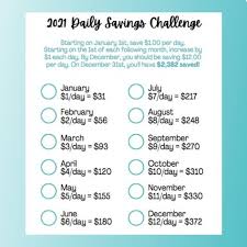 Whether you want to save $10,000 a year, $100 a month, or just a few dollars a day, take one or two of these methods and start doing it today! 900 Challenges Ideas In 2021 Challenges Book Challenge Money Saving Strategies