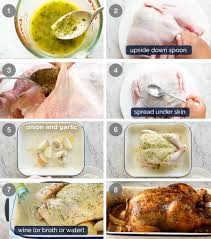 Just grab a spoon, or better still a baster (if you. Roast Chicken Recipetin Eats