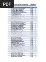 Diseño de Experimentos