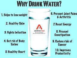 The Benefits Of Water Benefits Of Drinking Water Why Drink Water Boost Energy