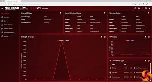 Netgear Nighthawk Xr500 Wireless Gaming Router Review Page 3 Kitguru