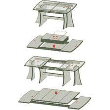coulisses de table ouverture centrale synchronisee 115 kg longueur fermee 1500 mm rallonge 5 x 500 mm pottker leroy merlin