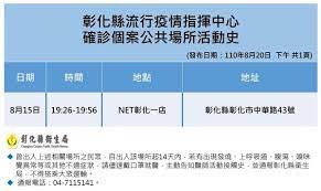 May 16, 2021 · 由於人數多，確診者足跡至少25處以上，衛生局公布確診個案公共場所活動史，彰化市下午茶美食小館、溪湖饕客燒烤火鍋、全聯田中新福店、埔心. C68 H0klfpd6am