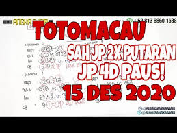 Bocoran Angka Totomacau 15 Desember 2020 Prediksi Ttm Jitu Toto Macau Prediksittm Youtube