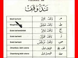 C Tajwid Buku Hijau Hal 54 Tanda Tanda Waqof Youtube