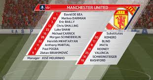 First round of the sbsd cup my leg vs itani! Fifa 17 Authenticity Feature List