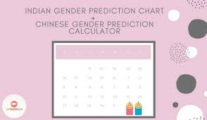 Indian Gender Prediction Chart 2020 Girl Or Boy Tct