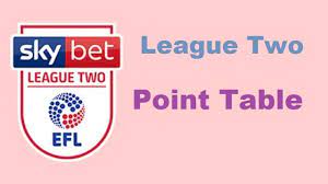 Sports Time League Two Point Table Updated Soccer Results League Point