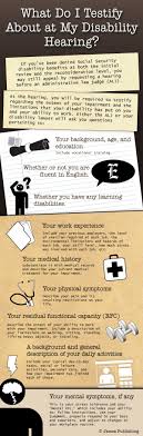 What Do I Testify About At My Disability Hearing As Part Of Your Social Sec Fibromyalgia Social Security Disability Benefits Social Security Disability