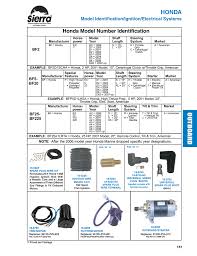 Outboard Honda Manualzz Com