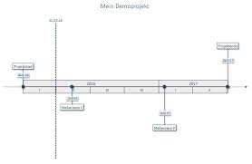 We did not find results for: Excel Tool Zur Visualisierung Eines Projektplans Bar Chart Gantt Diagramm