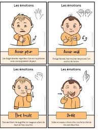 Epingle Par Celine Le Mestre Sur Langue Des Signes Signes Bebe Education Bienveillante Apprendre La Langue Des Signes