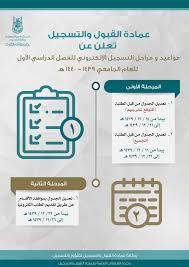 عمادة القبول والتسجيل تعلن عن مواعيد ومراحل التسجيل الإلكتروني للفصل الدراسي الأول 1439 1440هـ عمادة القبول والتسجيل وكالة الجامعة للشؤون التعليمية جامعة أم القرى