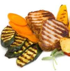 Sprinkle salt and pepper to taste. George Foreman Grill Kitchen Cheat Sheet