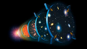 Resultado de imagen de El Big Bang surgió de una singularidad