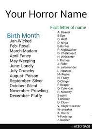 Pin On What S Your Name