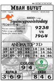 Pin Di Togel