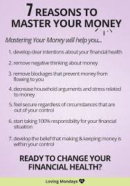Pin By Nadiaashman On Facts In 2020 Financial Planner Budgeting Money Personal Finance