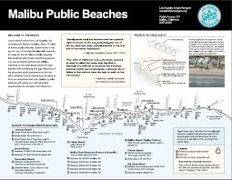 A guide for reinforcing your gear. La Urban Rangers Guide To Malibu Public Beaches