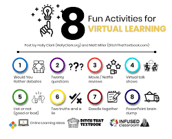 One popular form of these games revolves. 8 Fun Activities For Virtual Learning Infused Classroom