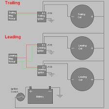 Coil split wiring diagram fresh. Ignition Improved Fb Coil Dlidfis Wiring Diagram Rx7club Com Mazda Rx7 Forum