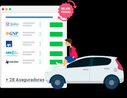 El Seguro De Auto Cubre Multa Por Corralon Asmx