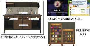 Though the sims 4 gives you plenty of freedom to do what you want, you can greatly enhance your experience with mods. Best Sims 4 Mods Vampires New Homes Pregnancy Usgamer