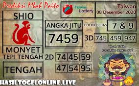 Prediksi Togel Taiwan 08 Desember 2020 Taiwan Sydney November