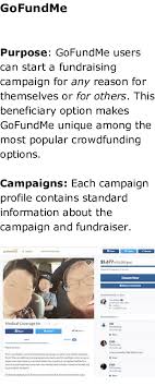 Check spelling or type a new query. A Sample Campaign On Gofundme Each Campaign Contains A Picture A Download Scientific Diagram