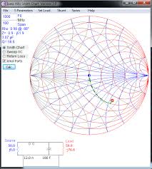 Resolved Cc1350 Relation Between Antenna Matching And