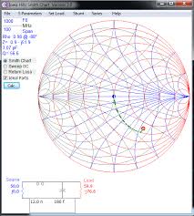 resolved cc1350 relation between antenna matching and