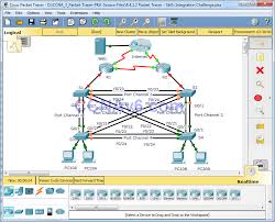 4 4 1 2 Packet Tracer Skills Integration Challenge Answers