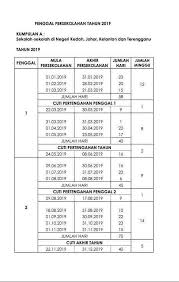 Laman ini mengandungi kalendar cuti umum untuk tahun 2019 di kedah. Viral Oh Viral Takwim Persekolahan 2019 Cuti Umum Facebook