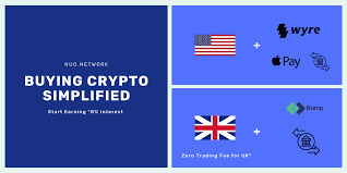 ► for more information check out: Buy Crypto With Zero Fee Using Bank Transfer In Uk And Apple Pay In Us By Syed Shoeb Good Audience
