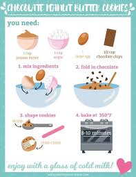 Easy No Flour Chocolate Chip Peanut Butter Cooki Cookie Recipes Chocolate Chip Peanut Butter Peanut Butter Chocolate Chip Cookies Peanut Butter Cookie Recipe