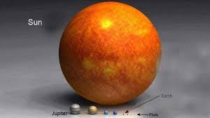 In astronomical units the distance. Why Can We See The Sun But We Can T See Jupiter Since Sun Is Way Far Away And Jupiter Is One Of The Biggest Planets In Our Solar System Quora