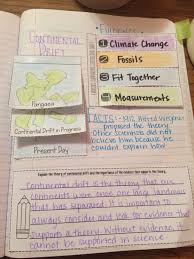 Continental Drift Read And Apply Informational Text Passage Comprehension Activity And W Earth Science Middle School Earth And Space Science Science Lessons