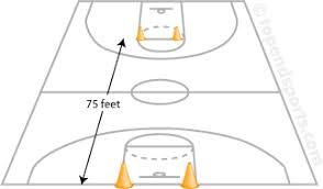Maybe you would like to learn more about one of these? Basketball 3 4 Basketball Court Sprint Test