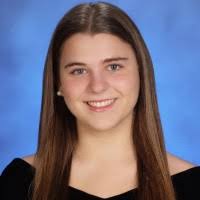 200+ "Corral" profiles