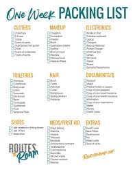 1週間の長期旅行に必要なもの チェックリストを含む Packing List For Travel Travel Packing Checklist Printable Packing List