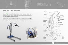 How to use a hoyer lift at home. Hoyer Lift Redesigned Minds