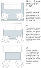 Area Rug How To Advice Boston Interiors Blog Basement Remodeling Rug Placement Traditional Interior Design