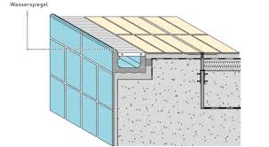 Pvc pool gutters are also available for use on indoor pools. Pelvic Head Systems