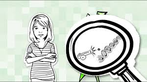 Die begriffe nanopartikel bzw.nanoteilchen bezeichnen verbünde von einigen wenigen bis einigen tausend atomen oder molekülen.der name nano bezieht sich auf ihre größe, die typischerweise bei 1 bis 100 nanometern liegt; Was Ist Gentechnik 2 Transgene Pflanzen Ubertragung Von Genen Uber Die Artgrenzen Hinweg Youtube