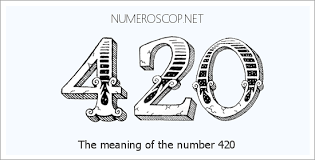Or on the day of april 20th, and by extension. Meaning Of 858 Angel Number Seeing 858 What Does The Number Mean