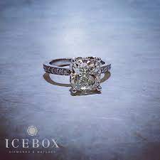 Pin On Rings