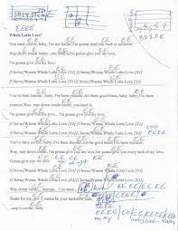 Pin On Guitar Lesson Chord Charts Htttp Www Youtube Com Munsonmusiclive