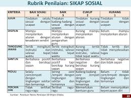 Maybe you would like to learn more about one of these? Penilaian Autentik Ppt Download